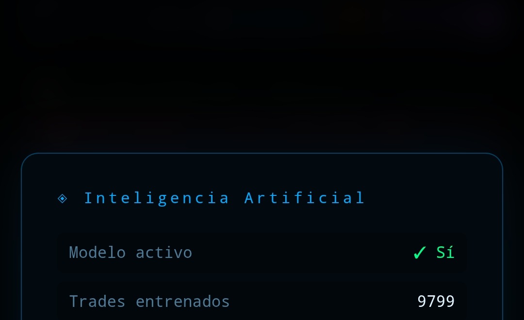 POLYTRON AI — Inteligencia Artificial 9799 trades